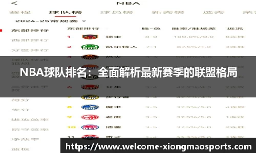NBA球队排名：全面解析最新赛季的联盟格局